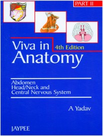 Viva in Anatomy Part- II 