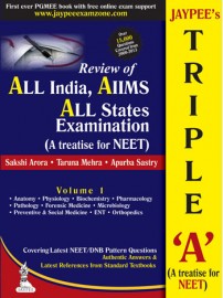 Jaypee’s Triple ‘A’:  Review of All India, AIIMS, All States Examination